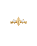 Rivet Glam V3