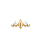 Rivet Glam V3