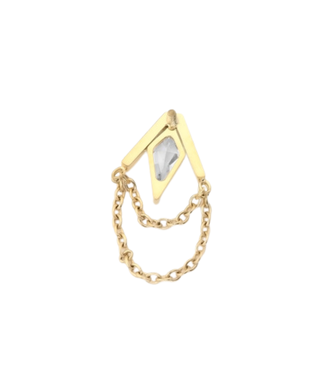 Zirkel Chain