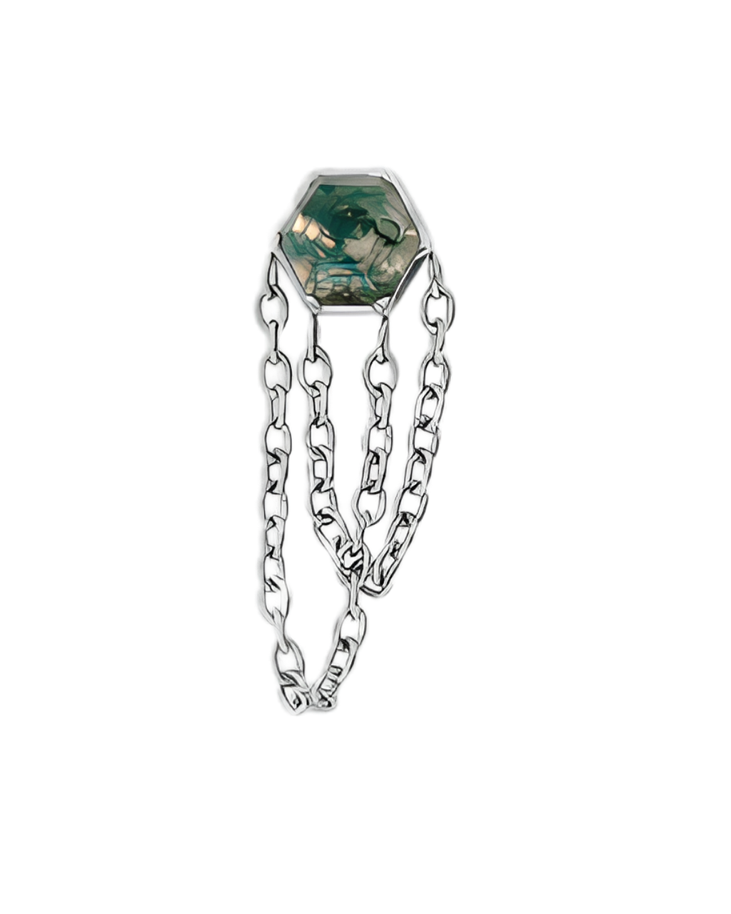 Hexagone Chains