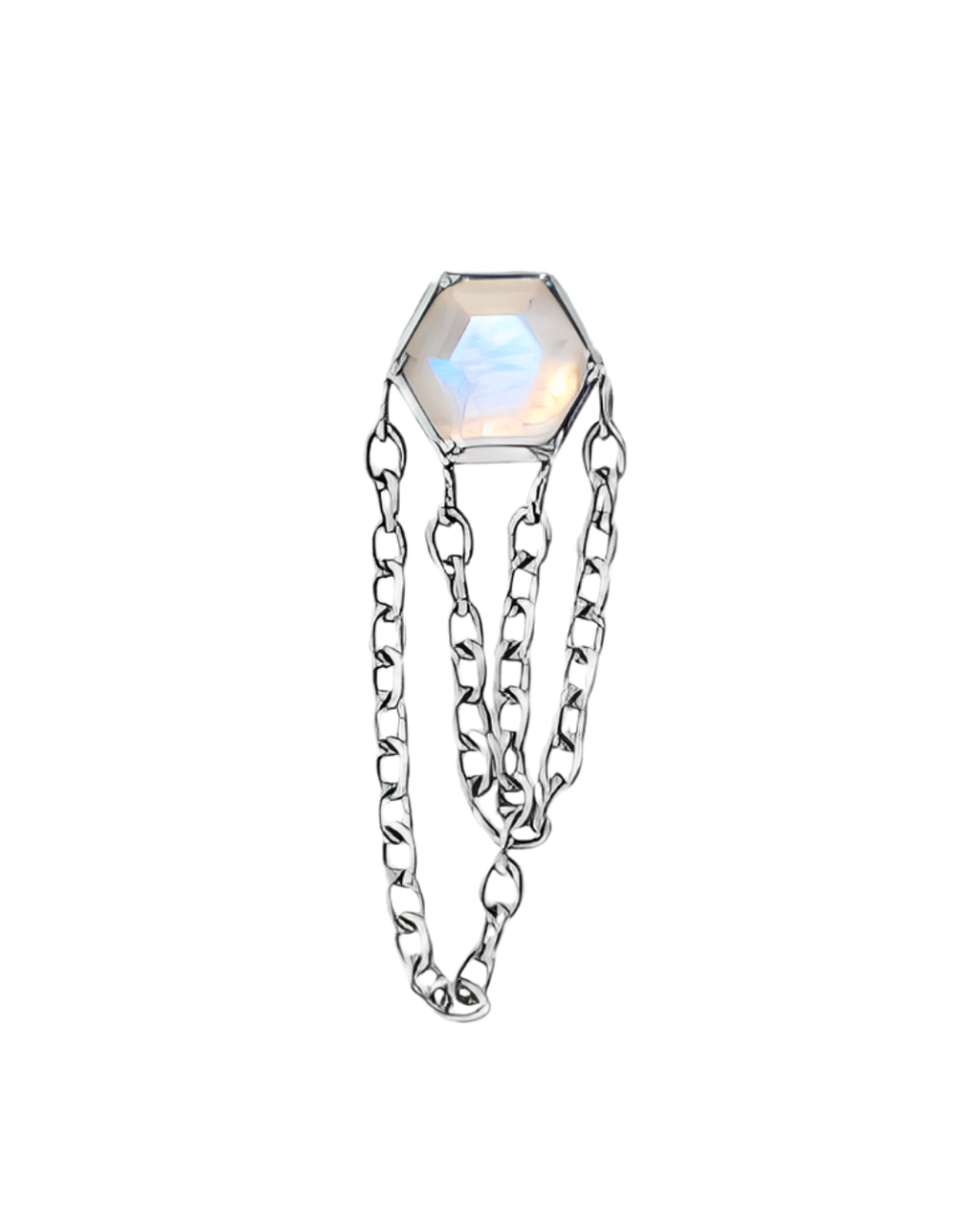 Hexagone Chains