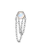 Hexagone Chains